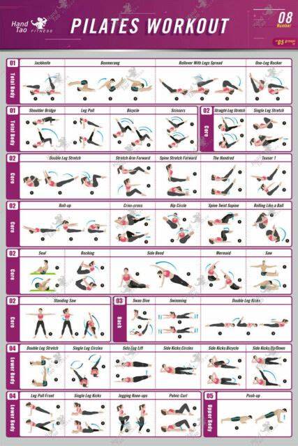 Home Gym Guide - Hot Rare Pilates Mat Oefening Serie
