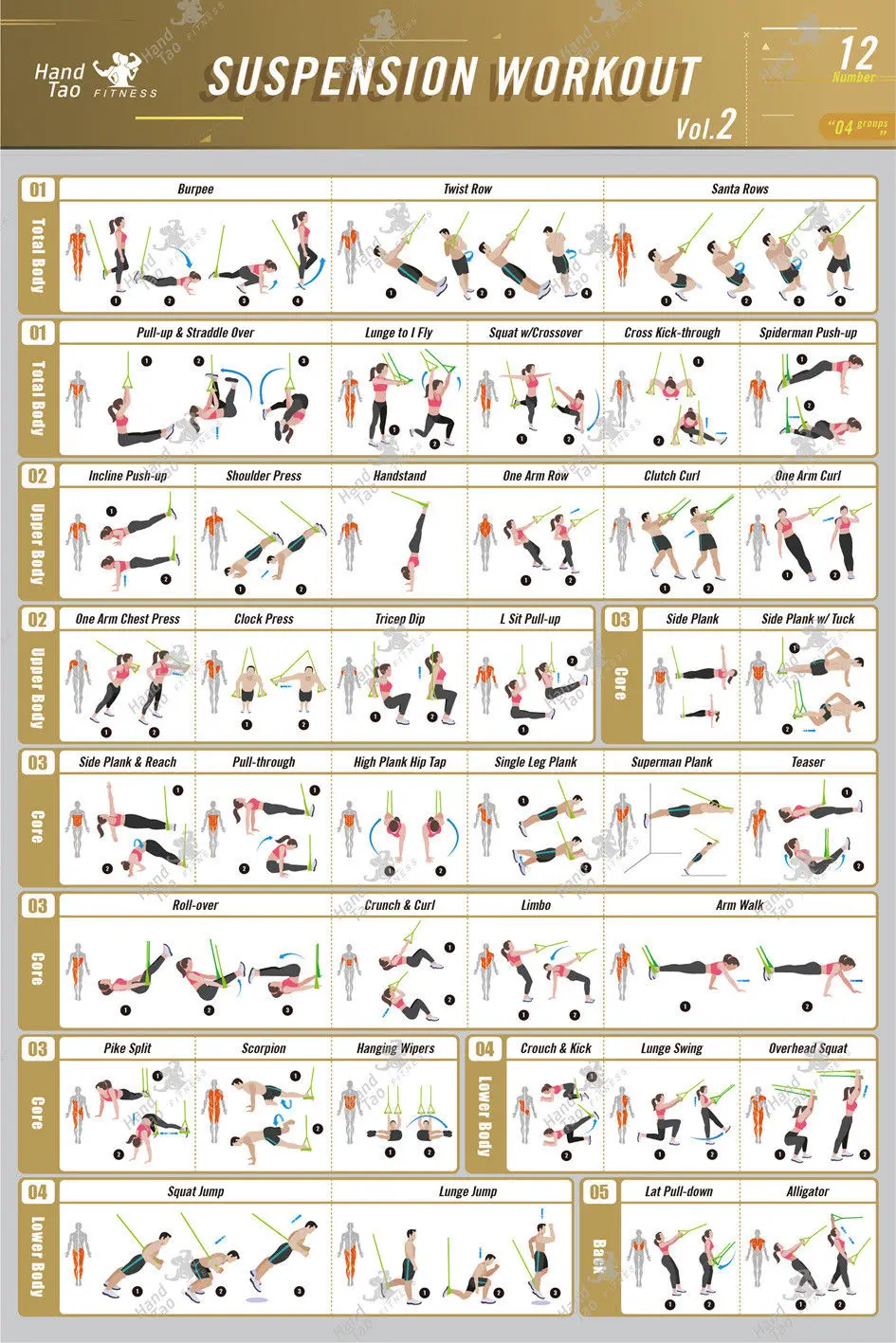 X007 Home Decor Schorsing Oefe - Home Gym Guide recensie en prijs
