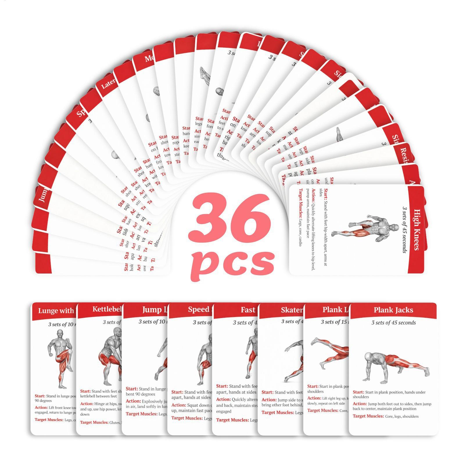 Workout-kaarten Oefenkaarten 3 - Home Gym Guide recensie en prijs