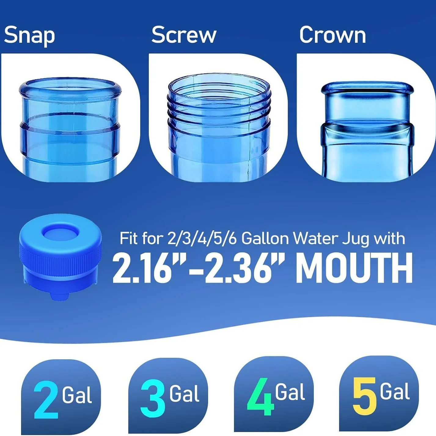 5-pack 3,5 gallon waterkandopp - Kettler Home Gym recensie en prijs