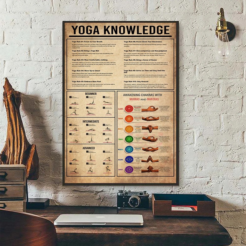 Yoga Chakra's Kennisregels Gid - Home Gym Guide recensie en prijs