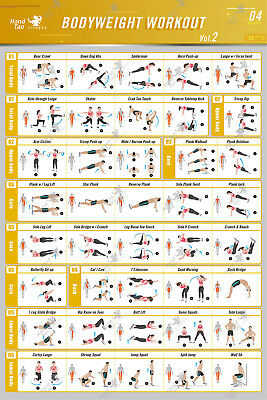 Bodyweight workout Oefening Bo - Home Gym Guide recensie en prijs