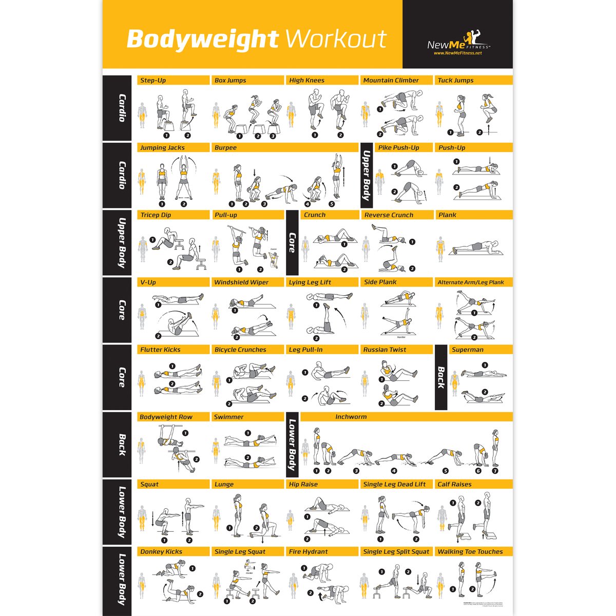 Bodyweight workout Oefening Bo - Home Gym Guide recensie en prijs